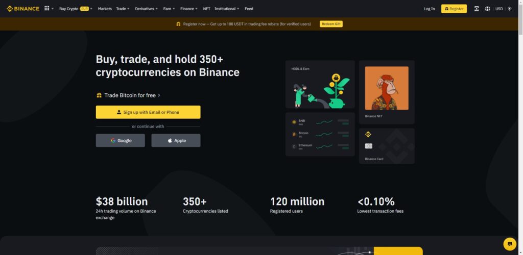 What are Binance Fees